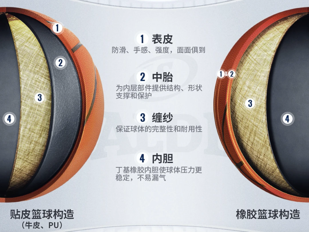 为什么篮球教练要重视球员的心态建设_1